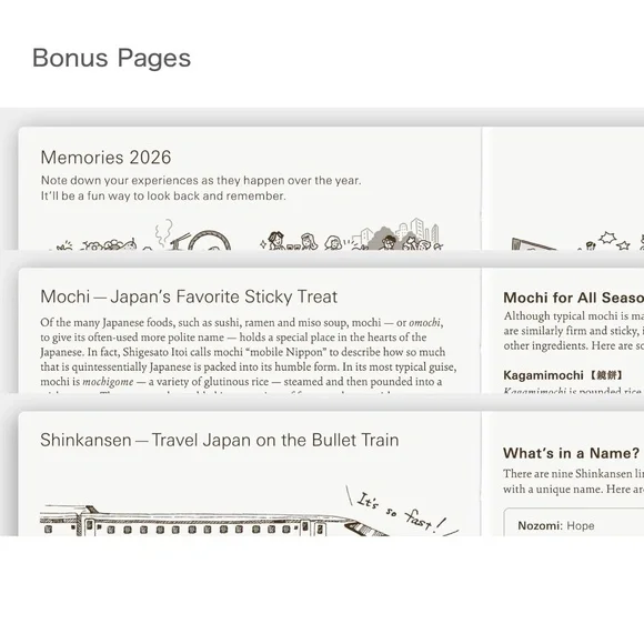 Hobonichi Techo 2026 English Planner Book (January Start) A6 Size / Daily / Jan - Picture 9 of 10